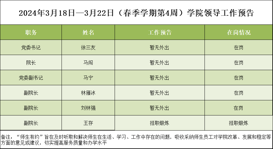 2024年3月18日—3月22日（春季学期第4周）学院领导工作预告.png