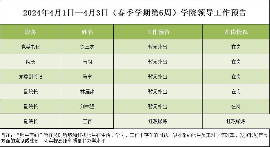 2024年4月1日—4月3日（春季学期第6周）学院领导工作预告.png