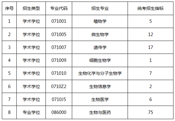 14-指标公告.png