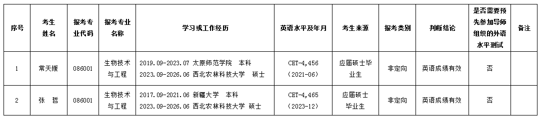 9-2 学生名单.png