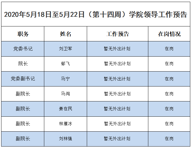 第14周.png