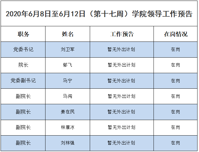 第17周.png